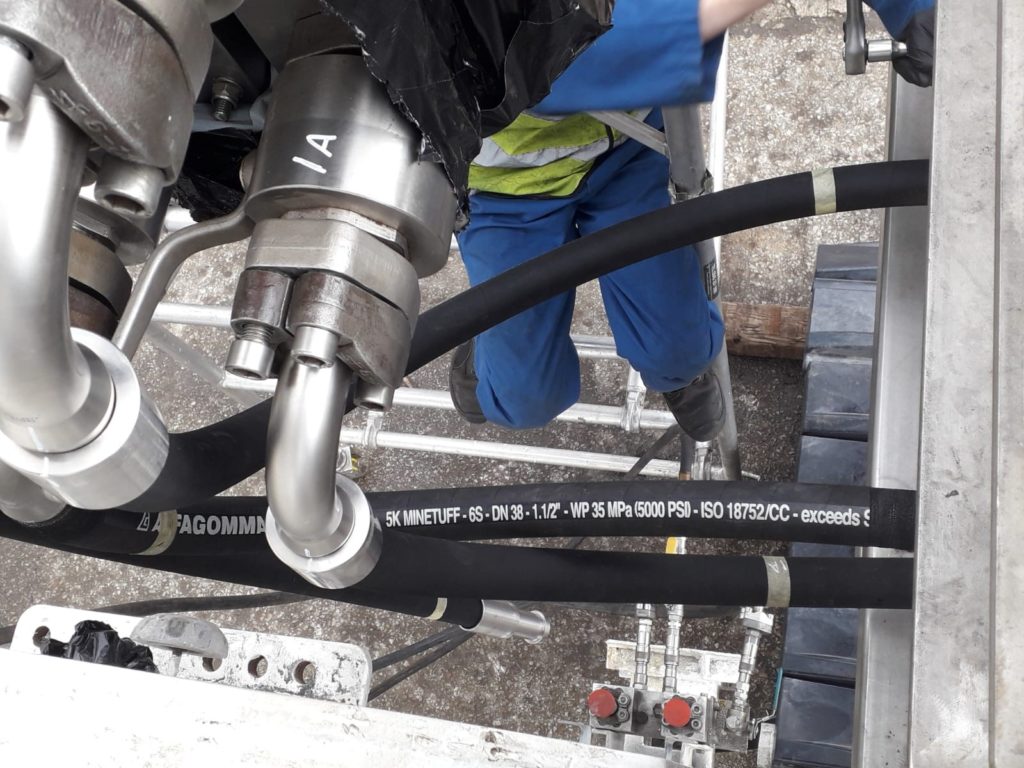 global hydraulics