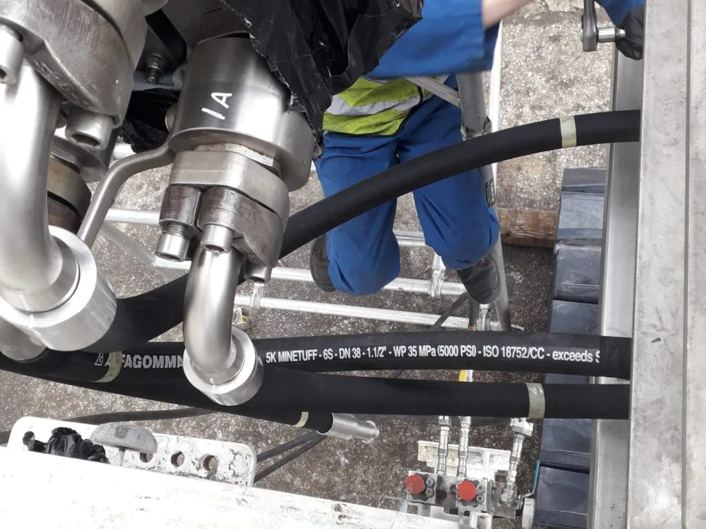 global hydraulics
