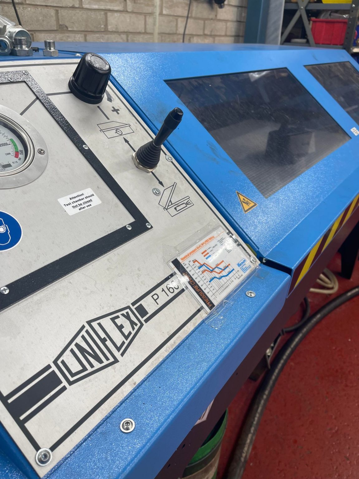 Hydraulic Pressure Testing Global Hydraulic Services Ltd